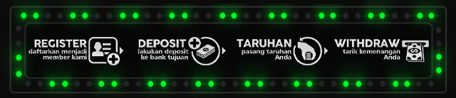 COBLOS88 Jackpot